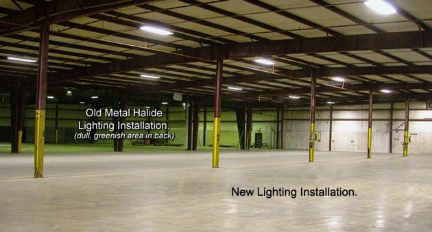 energy efficient lighting comparison