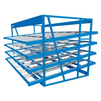 Flow Rack